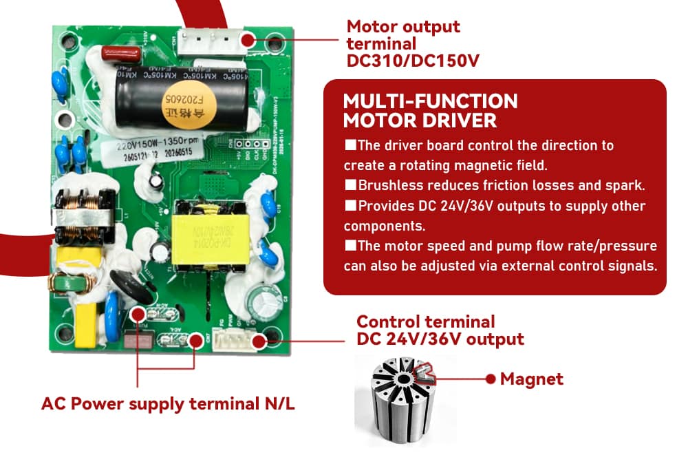 PEILI multi-function motor driver board